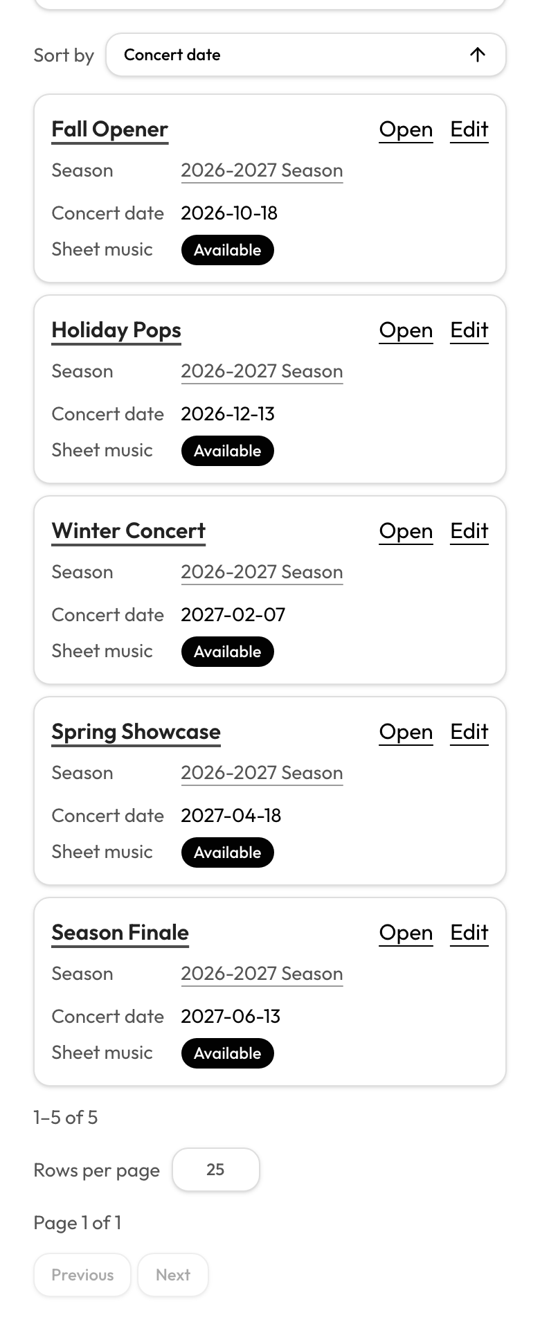 Sheet music table with Available and Unavailable cycle links