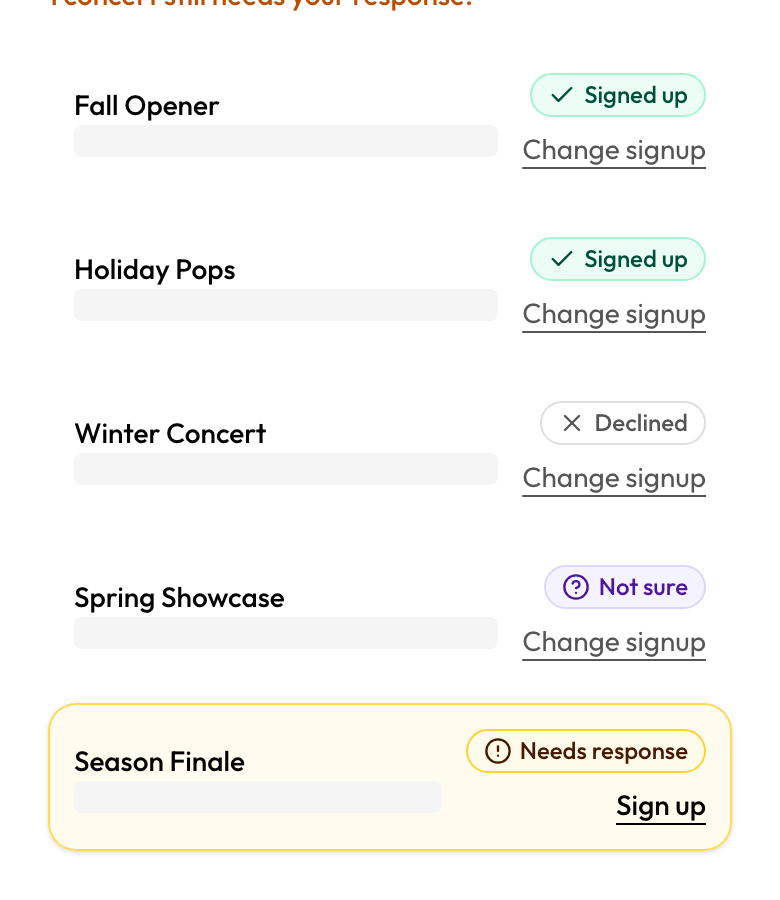 Concert signups list with unanswered cycles